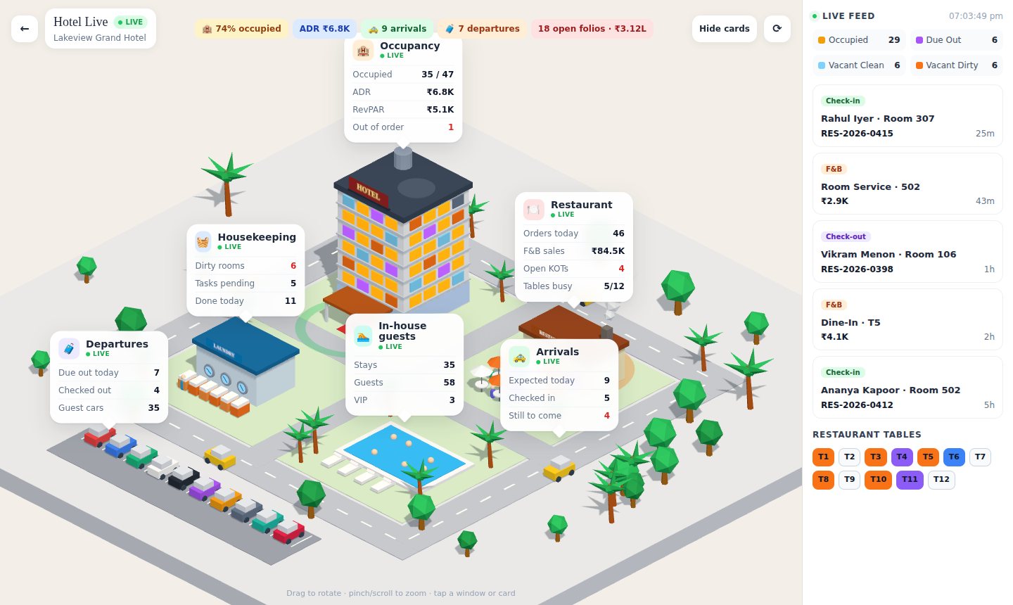 Hotel theme view of the WebSoftOS 3D dashboard
