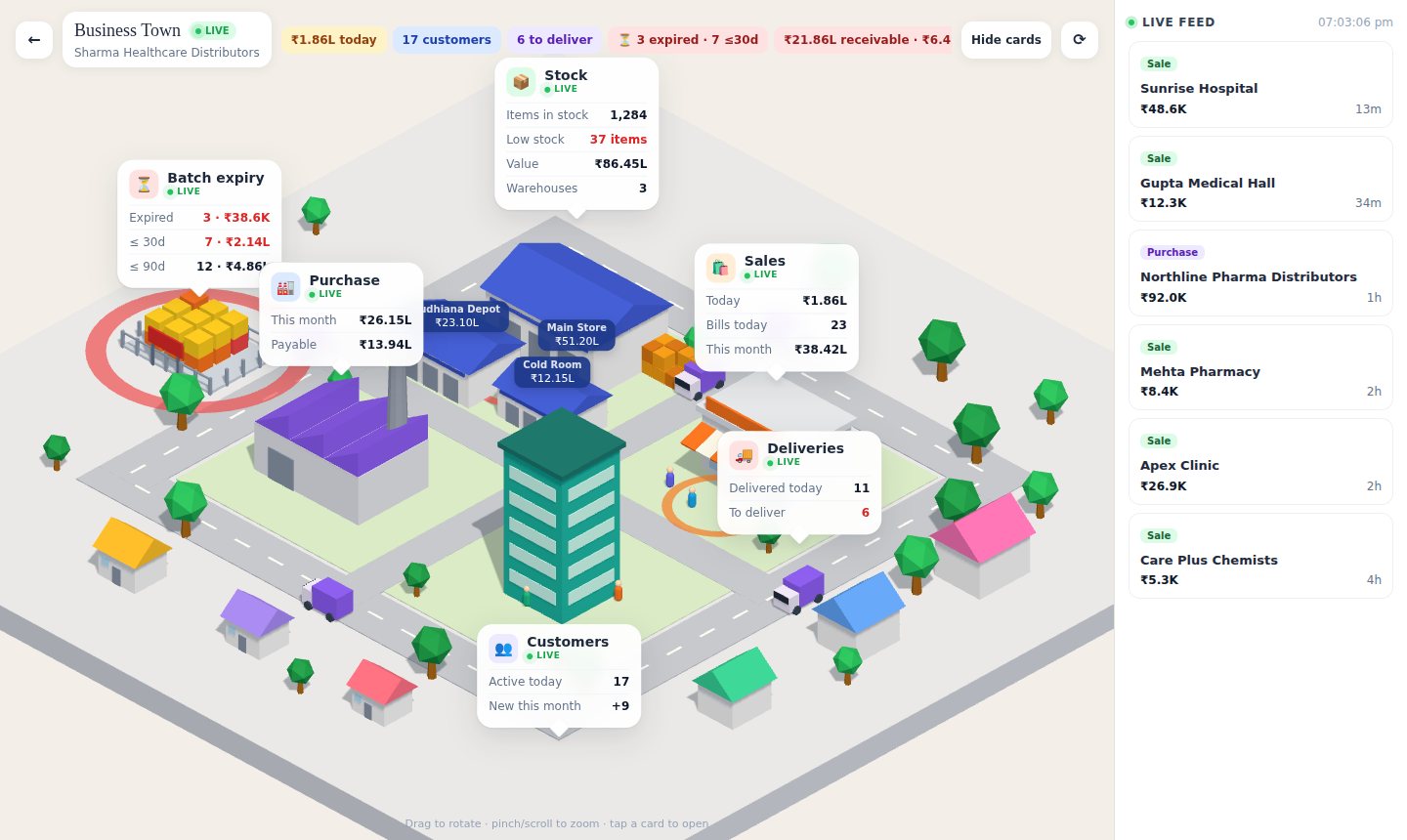3D business dashboard with warehouses, shop, delivery vans and live KPI cards