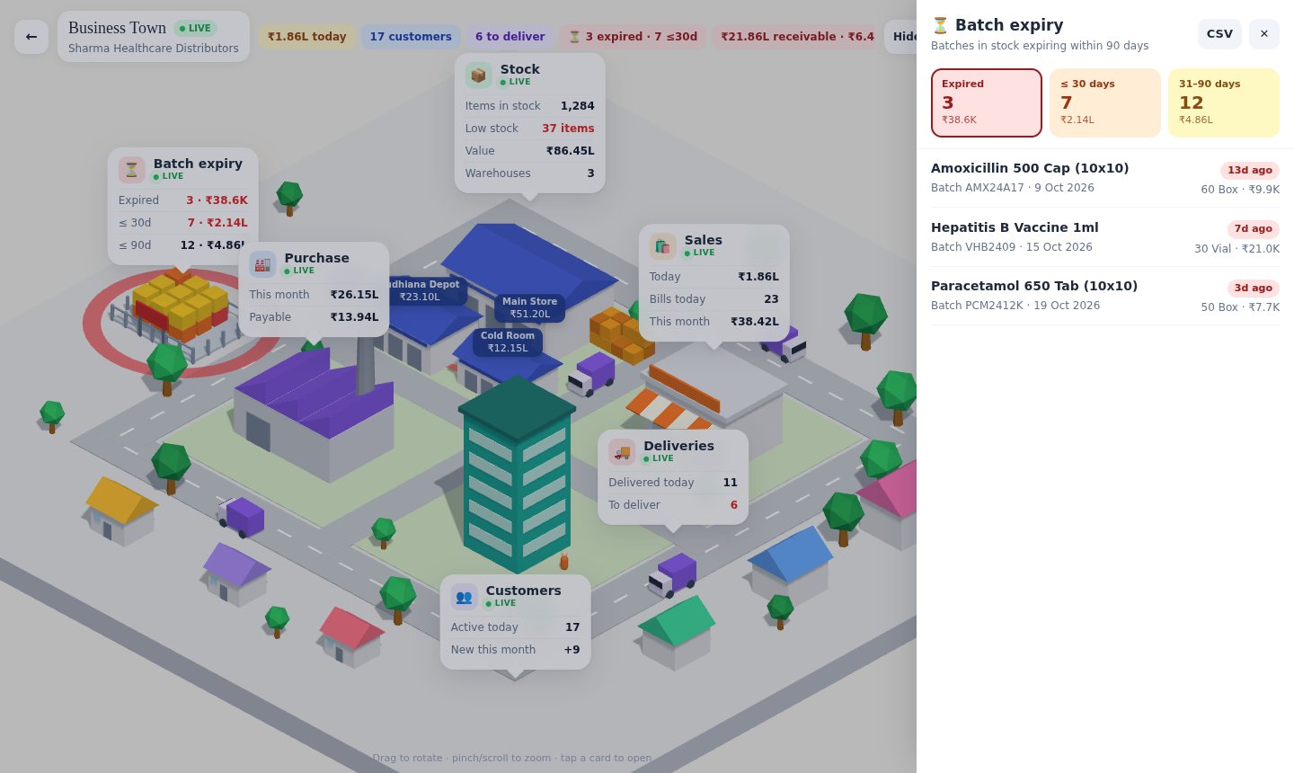 Batch expiry view of the WebSoftOS 3D dashboard