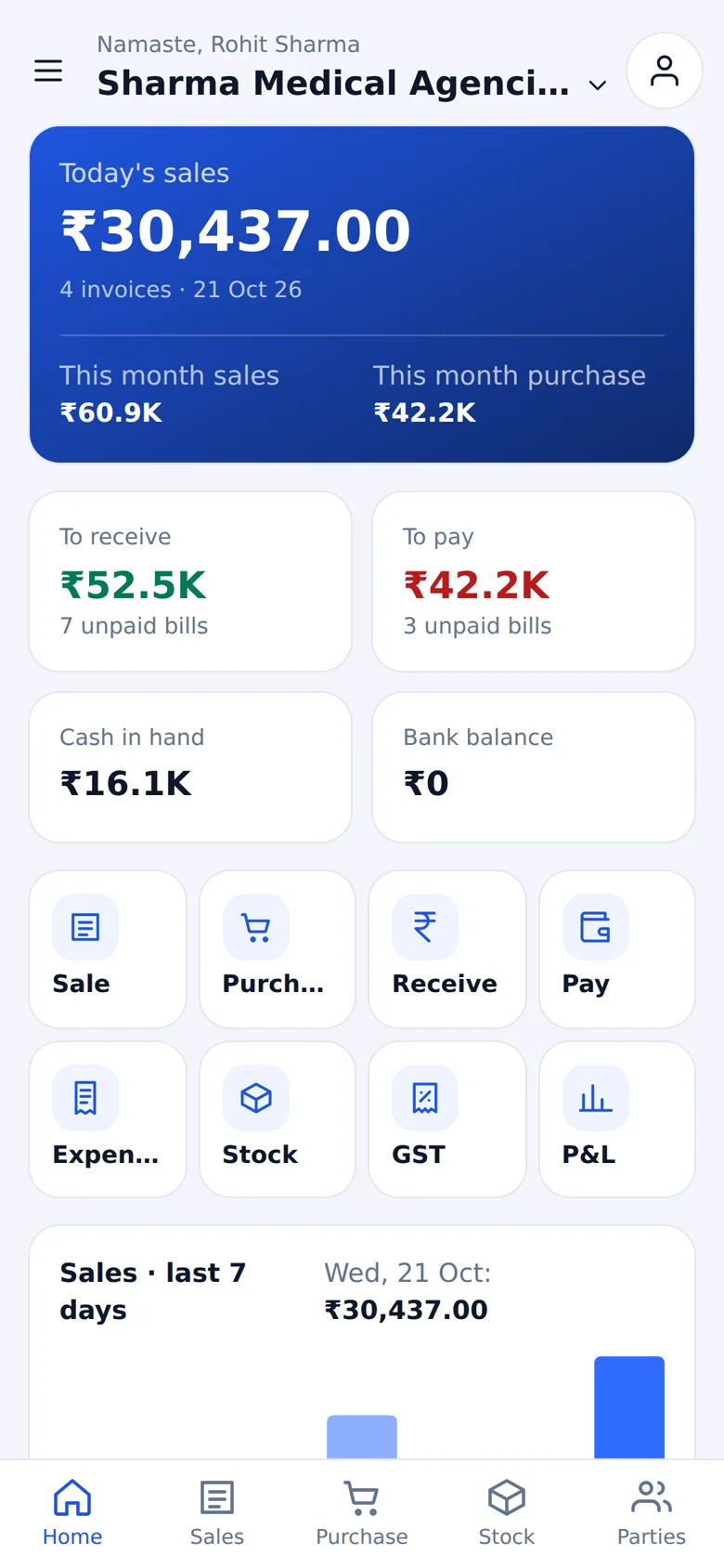 Mobile dashboard with today’s sales, receivables and cash balance