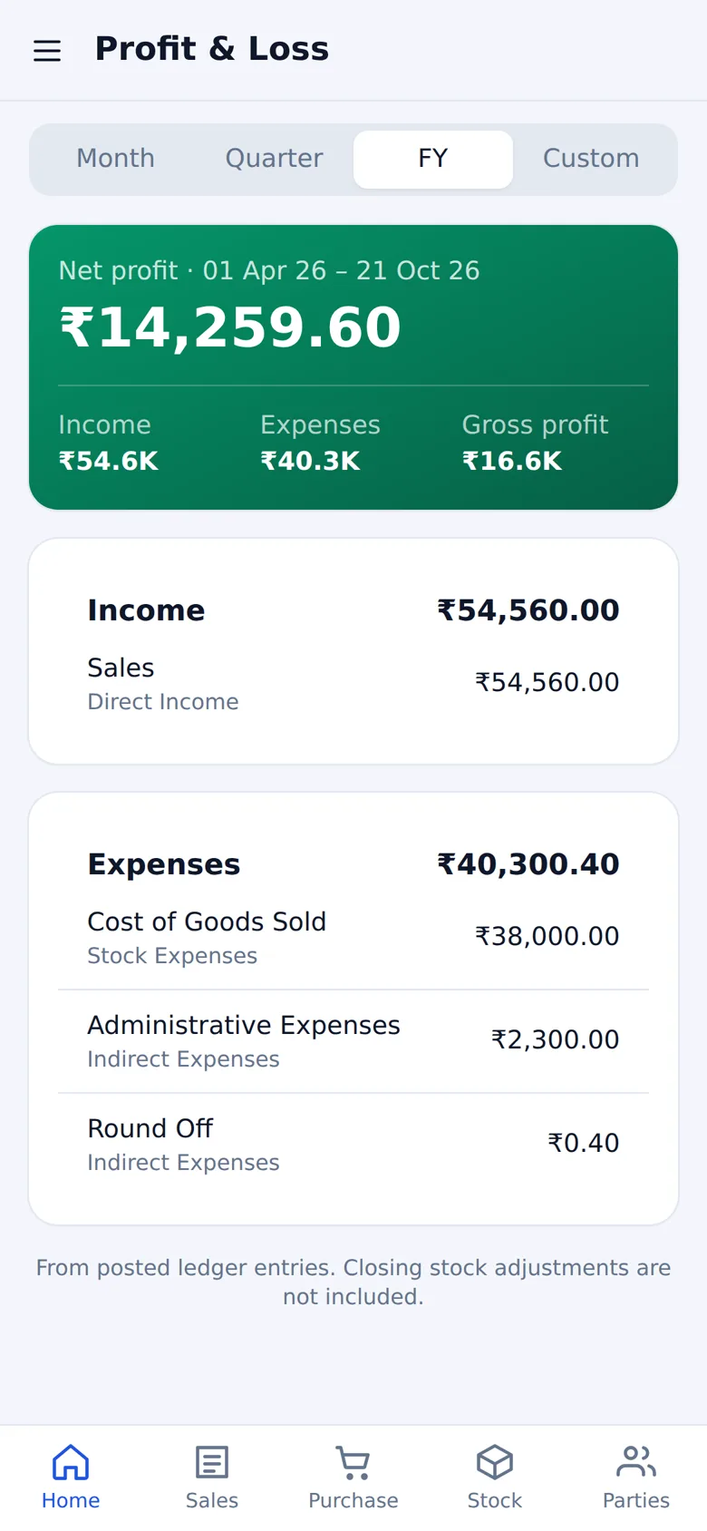 Profit & Loss